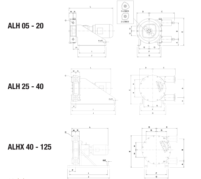 Albin软管泵ALH系列尺寸表