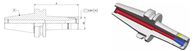 Diebold CentroGrip ® BT